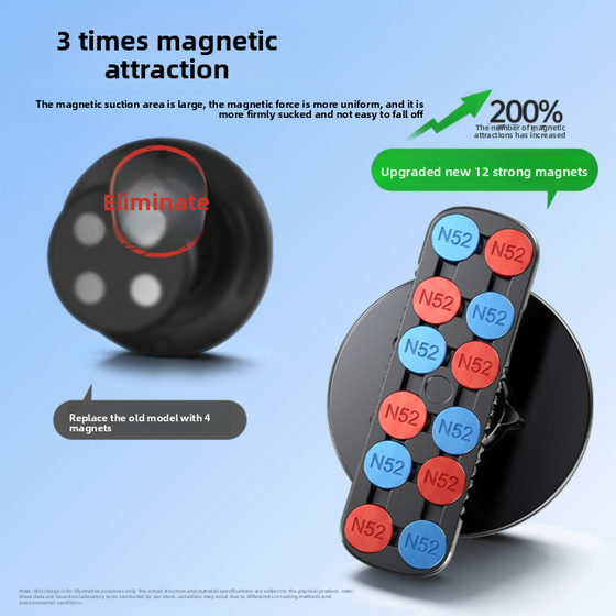 Magnetic Phone Holder with 360 Rotation product image 3