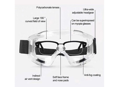 Genesis S2021 Oversize Safety Goggles