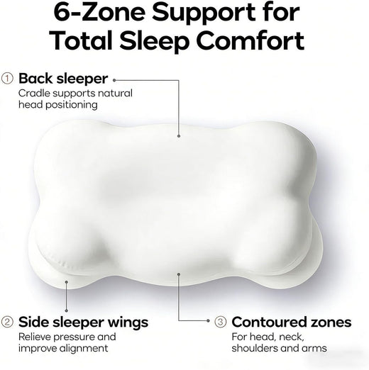 Ergonomic Memory Foam Butterfly Pillow