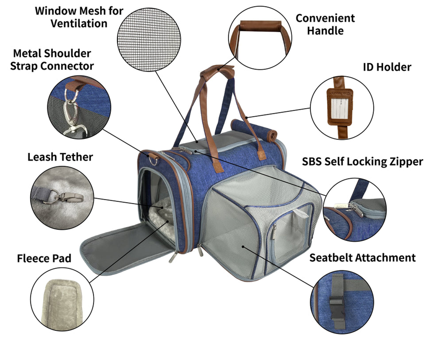 Mr. Peanut's Gold Series Mini Expandable Pet Carrier