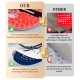 Back of mask showing adjustable strap mechanism