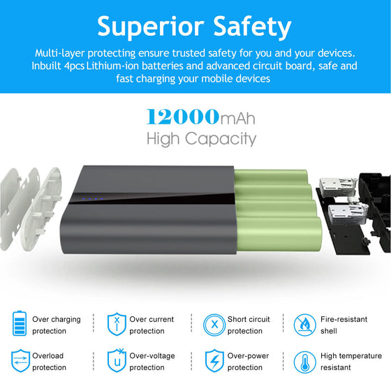Power bank safety features with cutaway of battery cells