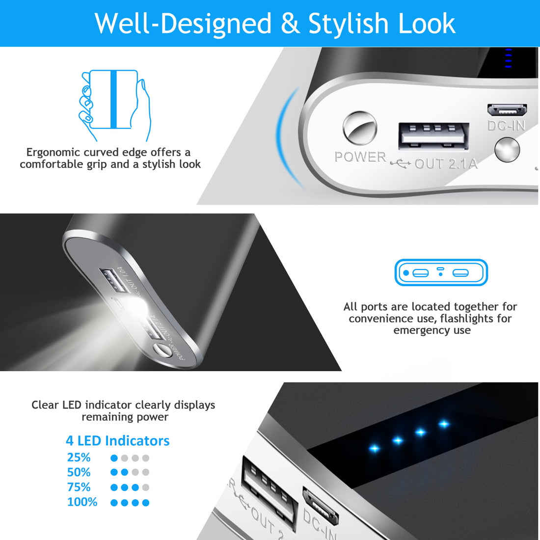 Power bank flashlight, LED indicator and port layout