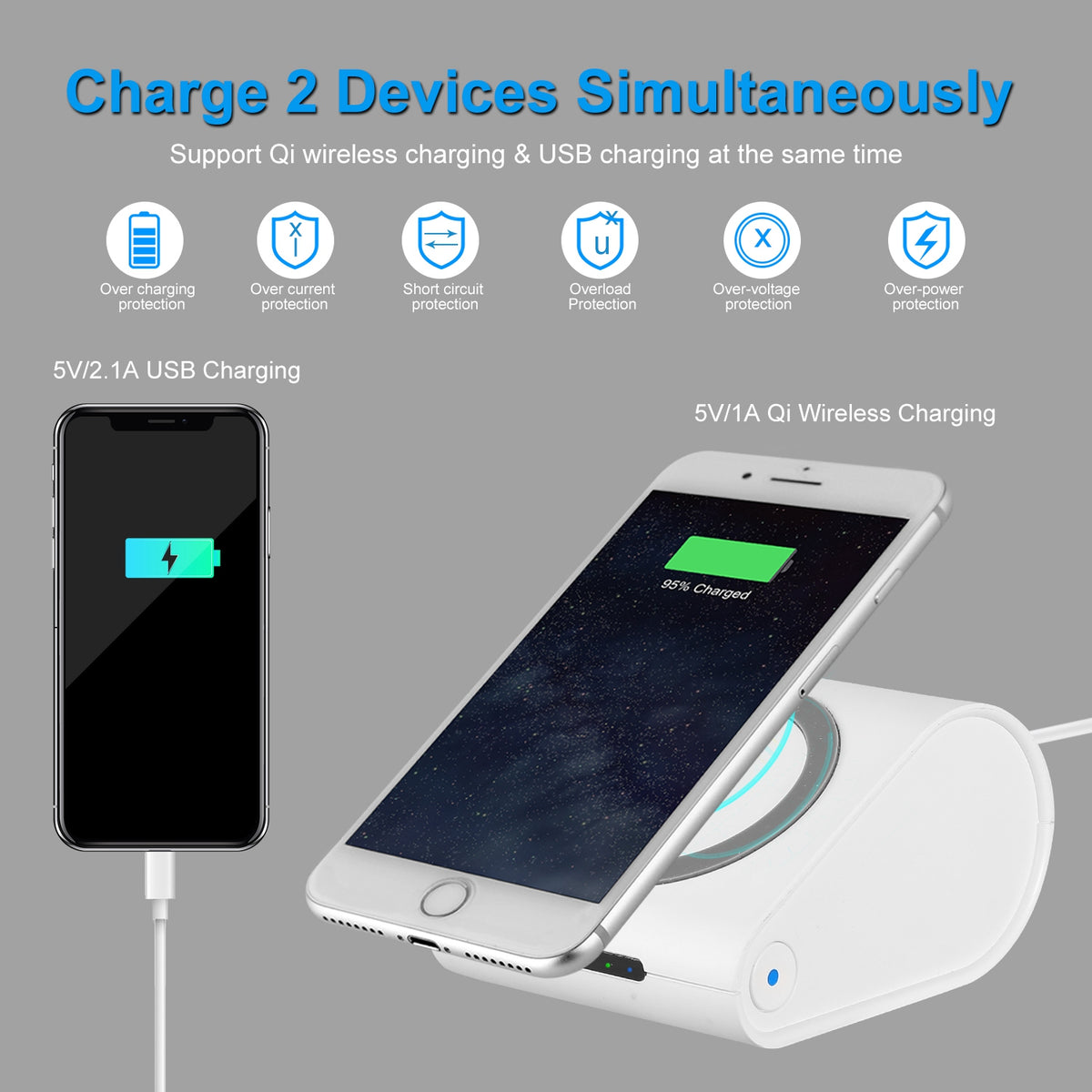 Wireless power bank side profile