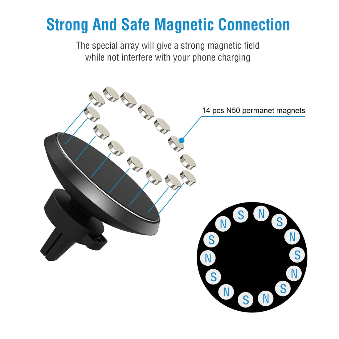 Magnetic Qi Wireless Car Charger Mount