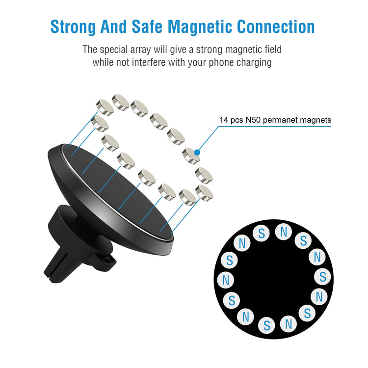 Magnetic Qi Wireless Car Charger Mount