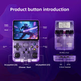 Handheld Game Console