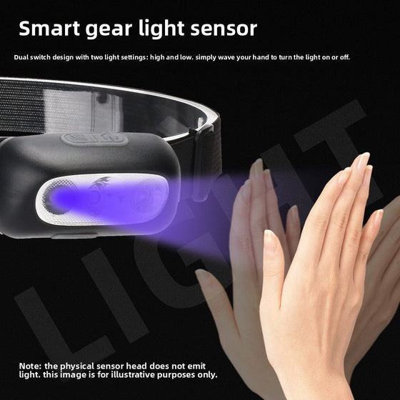 LED Headlamp Outdoor Lighting & Tools product image 2