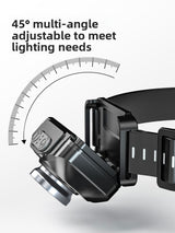 Outdoor Hiking Motion-Sensing Headlamp