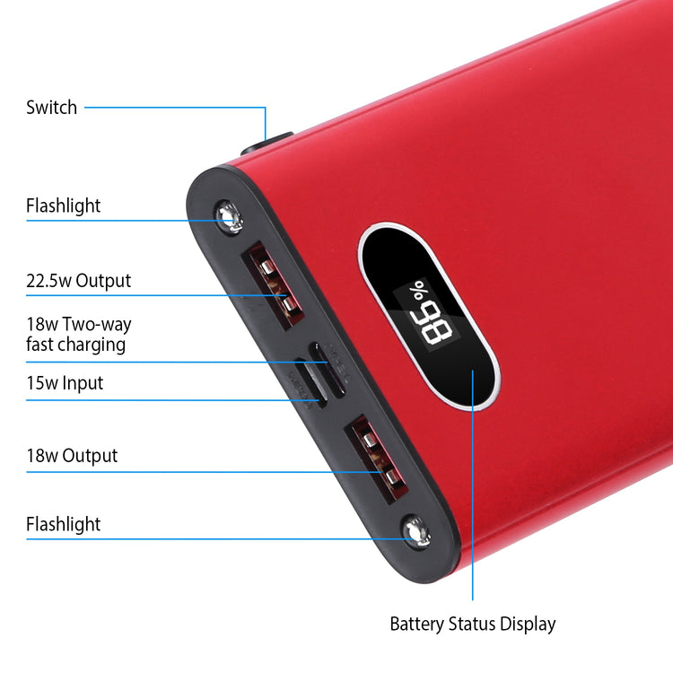 20000mAh Fast Charging Power Bank Portable