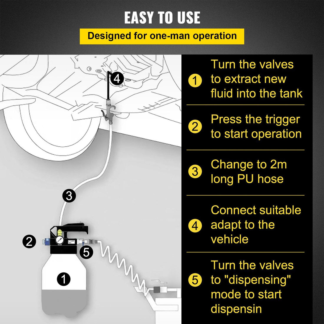 2-Way Transmission Fluid Pump Kit in-use view
