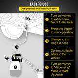 2-Way Transmission Fluid Pump Kit in-use view