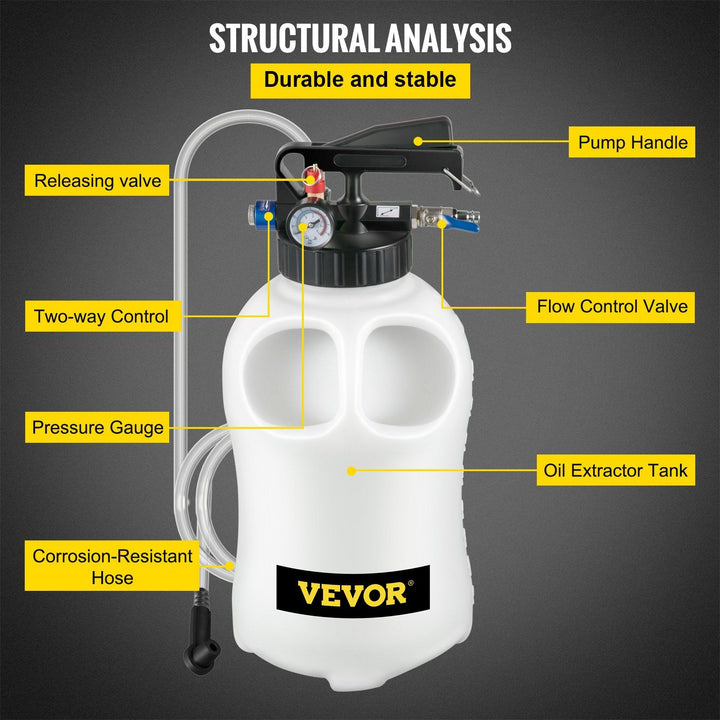 2-Way Transmission Fluid Pump Kit package contents