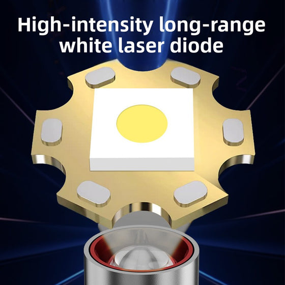 Adjustable Focus LED Headlamp with Digital Display Outdoor Lighting & Tools product image 3