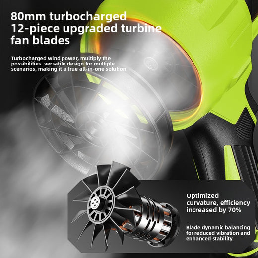 Violent Fan Brushless Violent Turbo Fan