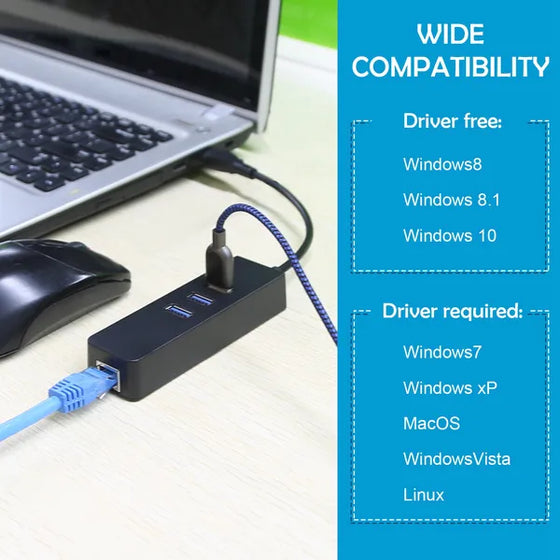 USB hub connected to a laptop with operating system compatibility list