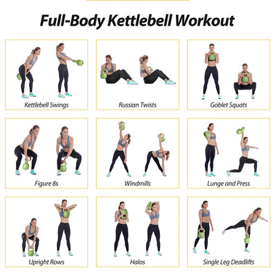 20lbs Kettlebell Set Vinyl Coated Weights 1