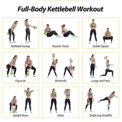 20lbs Kettlebell Set Vinyl Coated Weights 1
