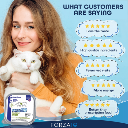 Forza10 ActiWet Diabetic Icelandic Fish Canned Cat Food, 32 x 3.5 oz