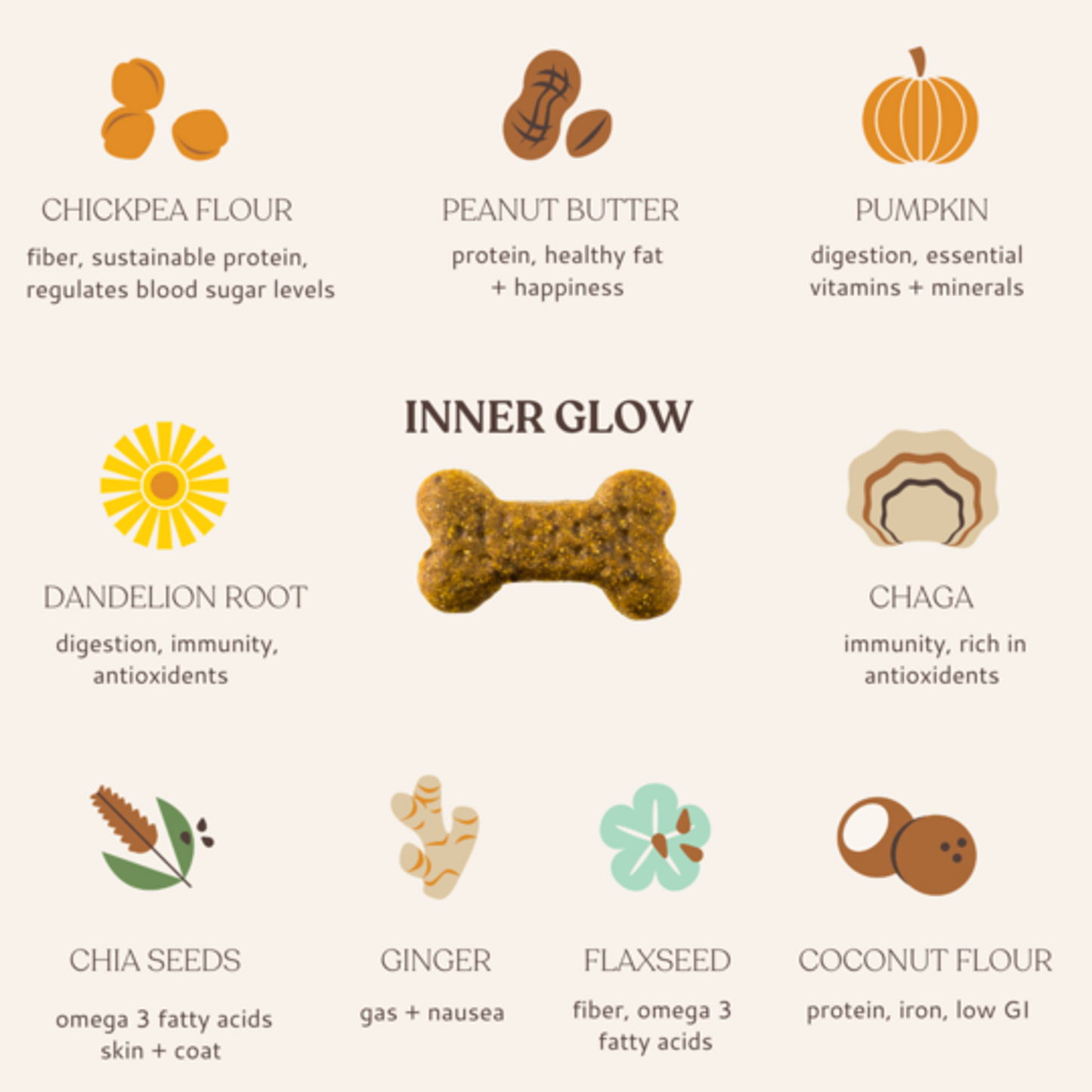 Inner Glow Superfood Dog Treats