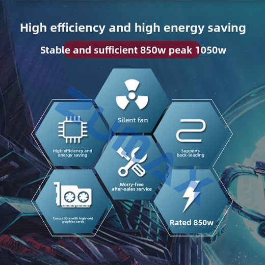 850W Silent ATX Computer Power Supply