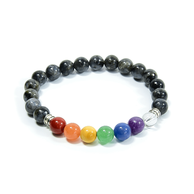 Chakra Power Stone Beaded Bracelet