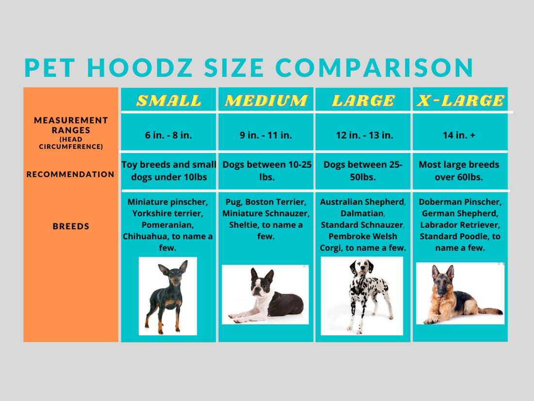 Pet Hoodz Calming Dog Hood