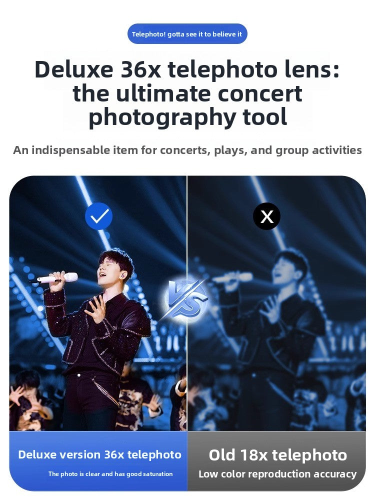 Mobile phone telephoto lens