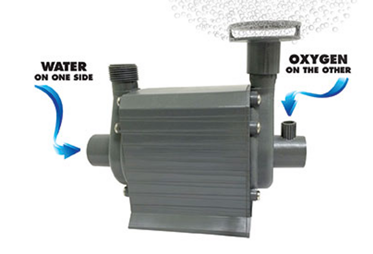 Pondmaster Hydro-Air Submersible Water & Air Pump