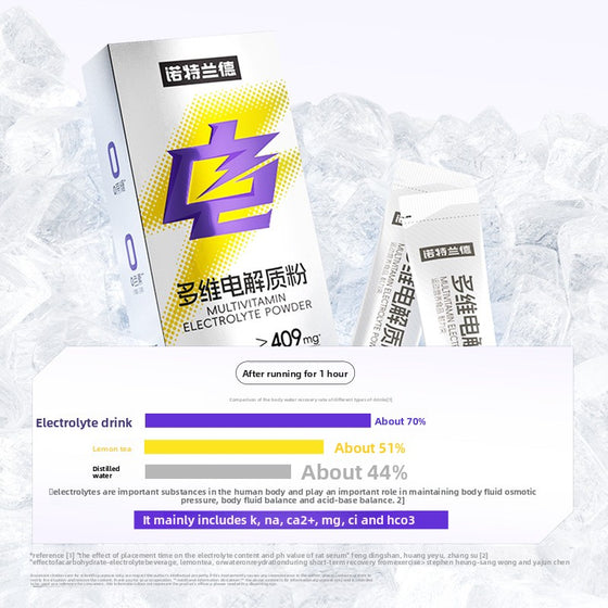 Electrolyte powder mix product image 3