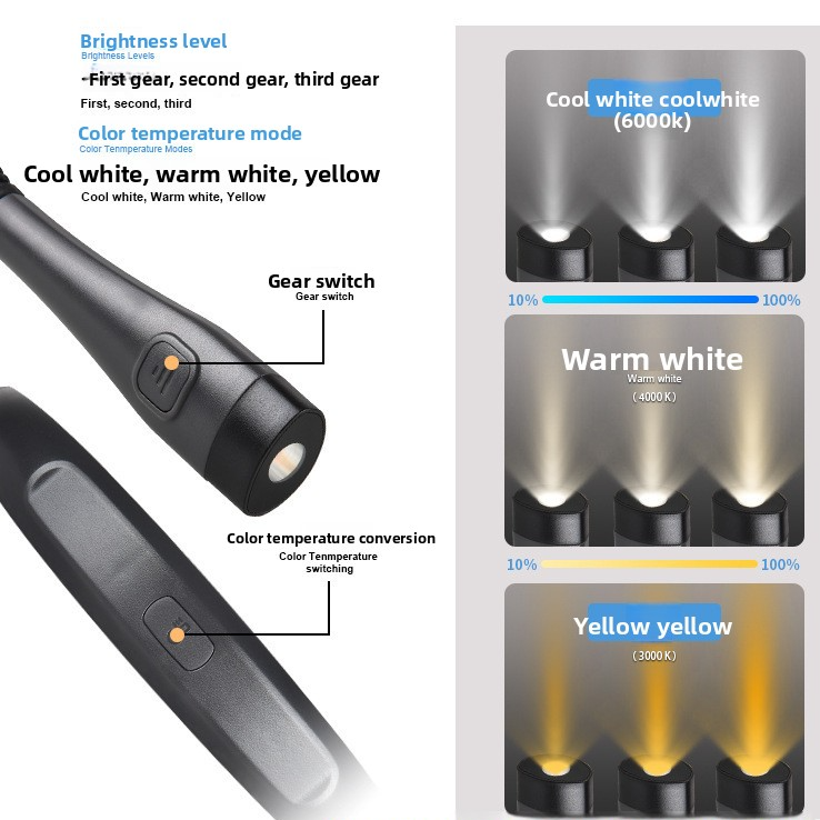 Adjustable USB Reading Light with Flexible Neck and Three Colors