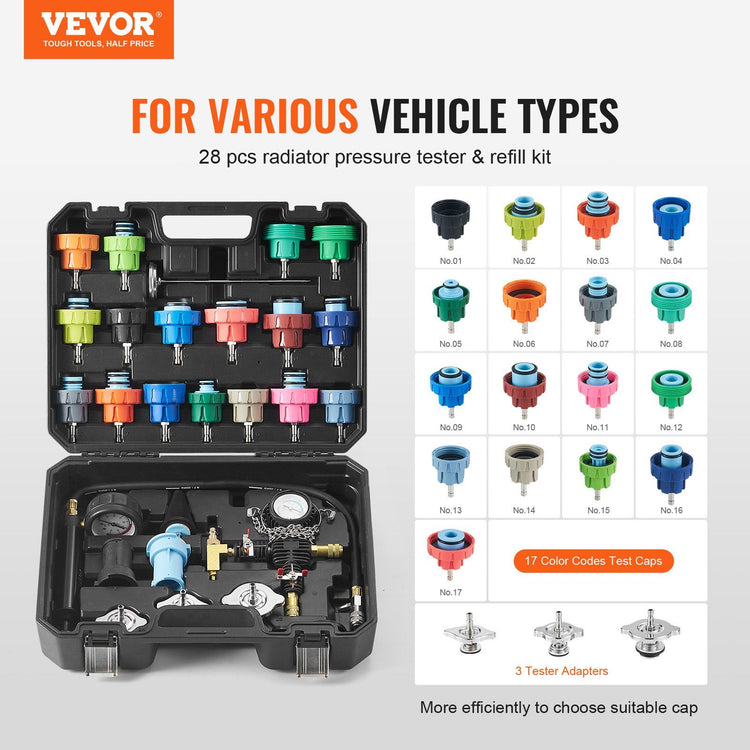 28-Piece Radiator Pressure Tester Kit side angle