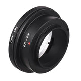 Canon card interface adapter ring