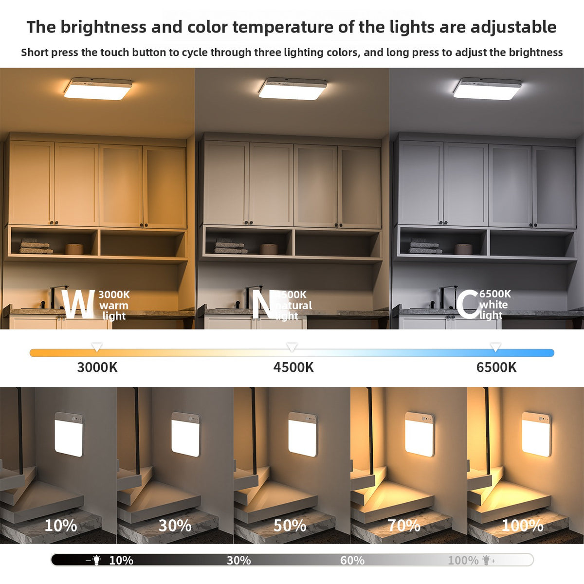Rechargeable Magnetic Motion Sensor Ceiling Light