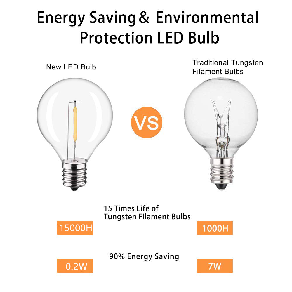 Outdoor camping light string
