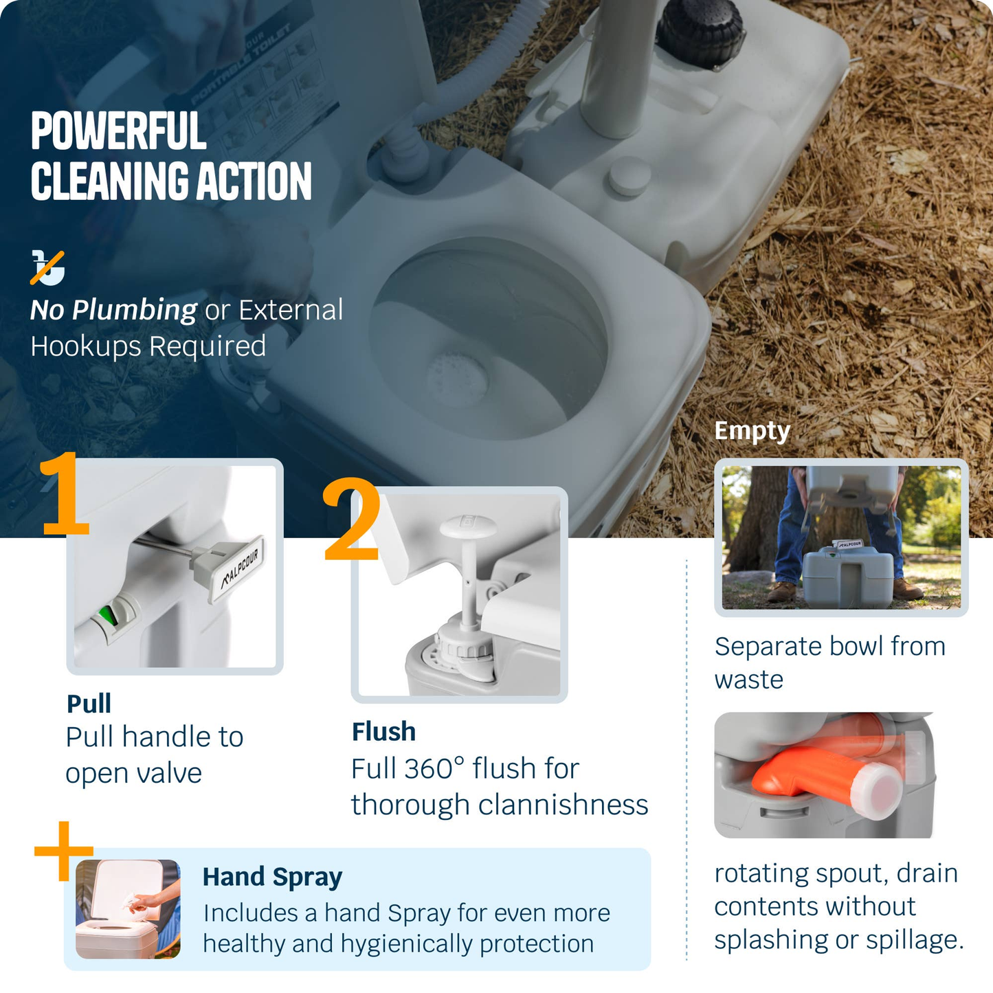 Alpcour Portable Camping Toilet