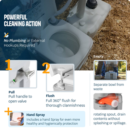 Alpcour Portable Camping Toilet