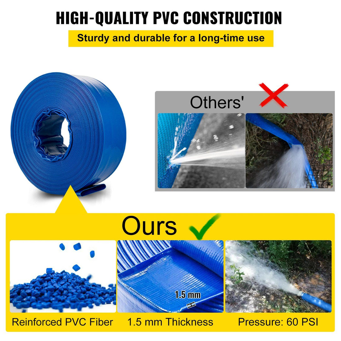 2" x 105' Lay Flat Discharge Hose side view