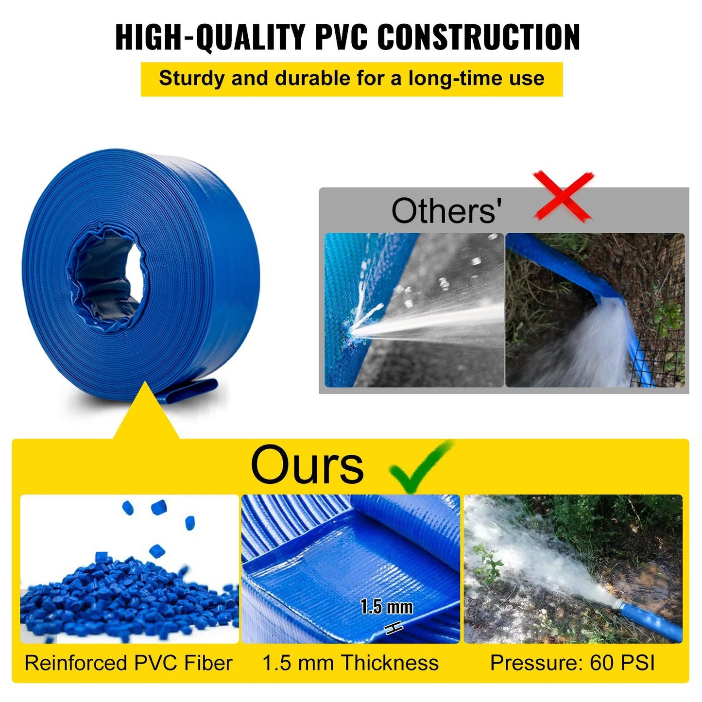 2" x 105' Lay Flat Discharge Hose side view