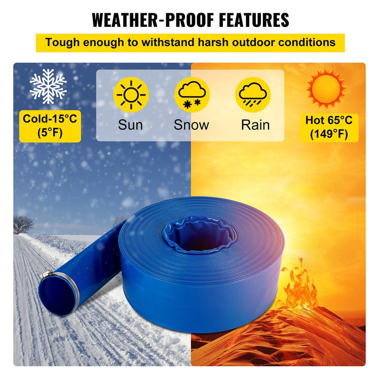 2" x 105' Lay Flat Discharge Hose feature detail