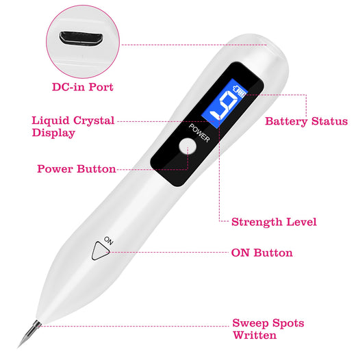 Portable skin tag repair kit LCD display