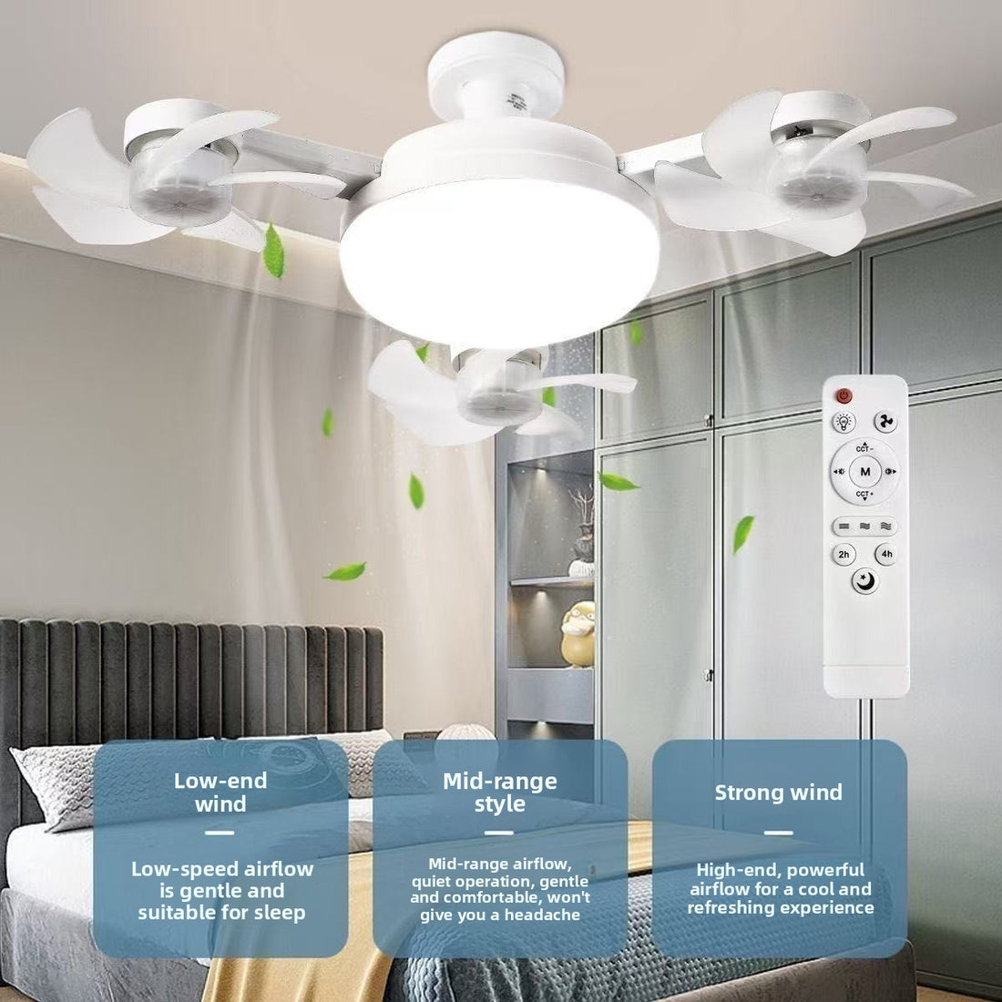 New type of remote-controlled integrated ceiling fan