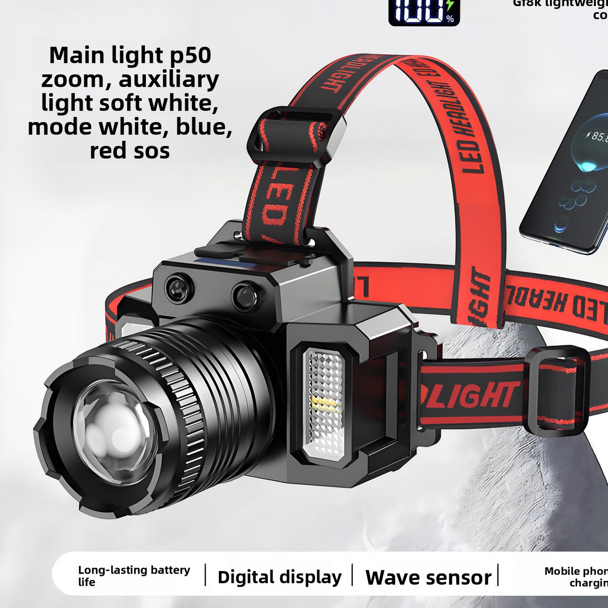 Rechargeable LED Headlamp with Motion Sensor