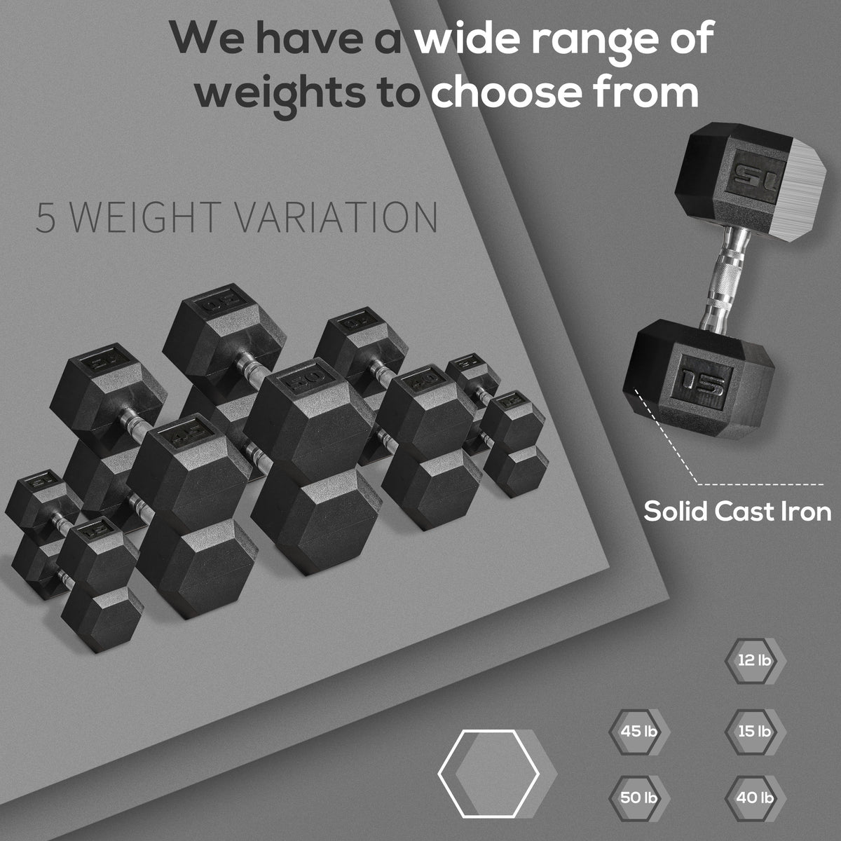 Hex dumbbell rubber-coated finish surface texture