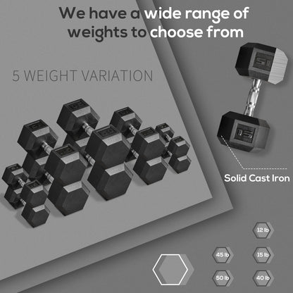 2x15lbs Hex Dumbbell Set Rubber Weights 6