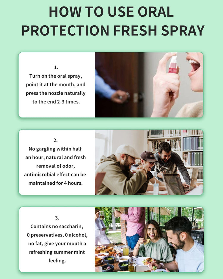 3-Pack Mint Breath Spray packaging detail