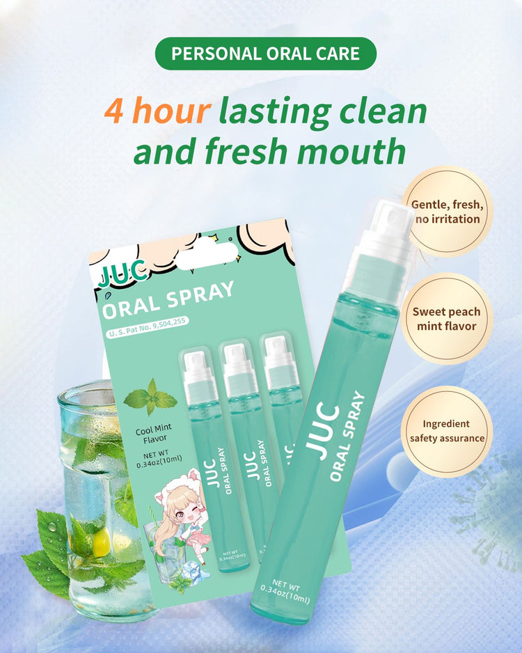 3-Pack Mint Breath Spray ingredient detail
