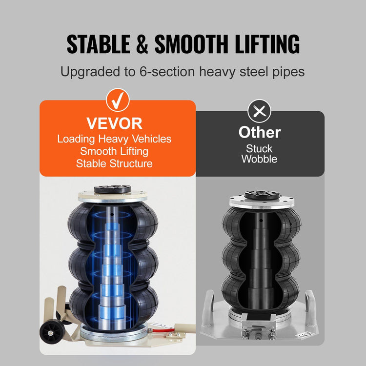 3-Ton Triple Bag Air Jack product photo