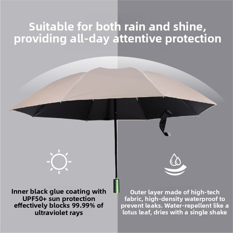 Umbrella Unique outward folding for dry handling after rain