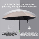 Umbrella Unique outward folding for dry handling after rain